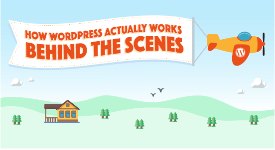 how wordpress actually works behind the scenes