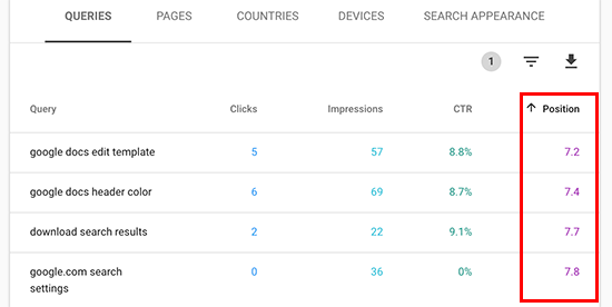 15 ترفند استفاده از Google Search Console برای افزایش ترافیک وبسایت 15 ترفند استفاده از Google Search Console برای افزایش ترافیک وبسایت