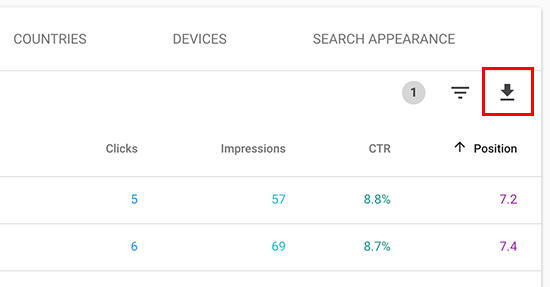 15 ترفند استفاده از Google Search Console برای افزایش ترافیک وبسایت 15 ترفند استفاده از Google Search Console برای افزایش ترافیک وبسایت