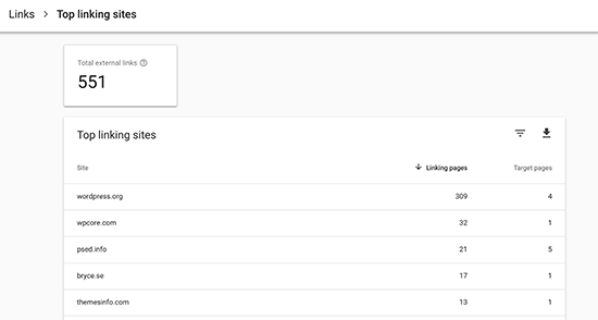 15 ترفند استفاده از Google Search Console برای افزایش ترافیک وبسایت 15 ترفند استفاده از Google Search Console برای افزایش ترافیک وبسایت