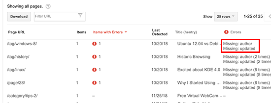 15 ترفند استفاده از Google Search Console برای افزایش ترافیک وبسایت 15 ترفند استفاده از Google Search Console برای افزایش ترافیک وبسایت