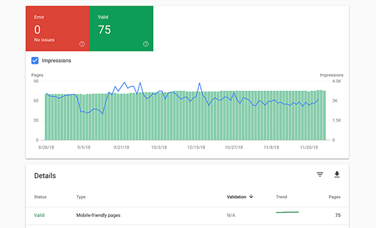 15 ترفند استفاده از Google Search Console برای افزایش ترافیک وبسایت 15 ترفند استفاده از Google Search Console برای افزایش ترافیک وبسایت