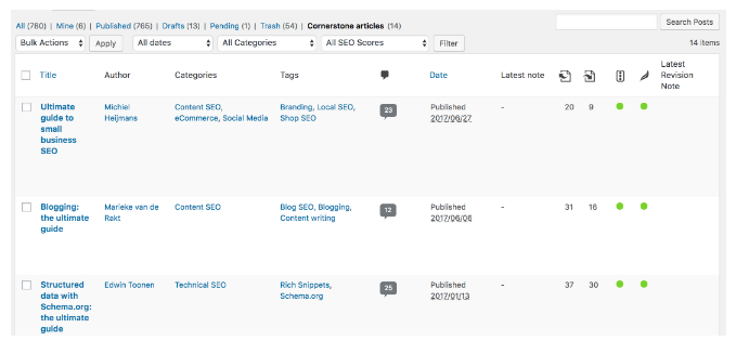 شمارنده پیوند متن در افزونه Yoast SEO